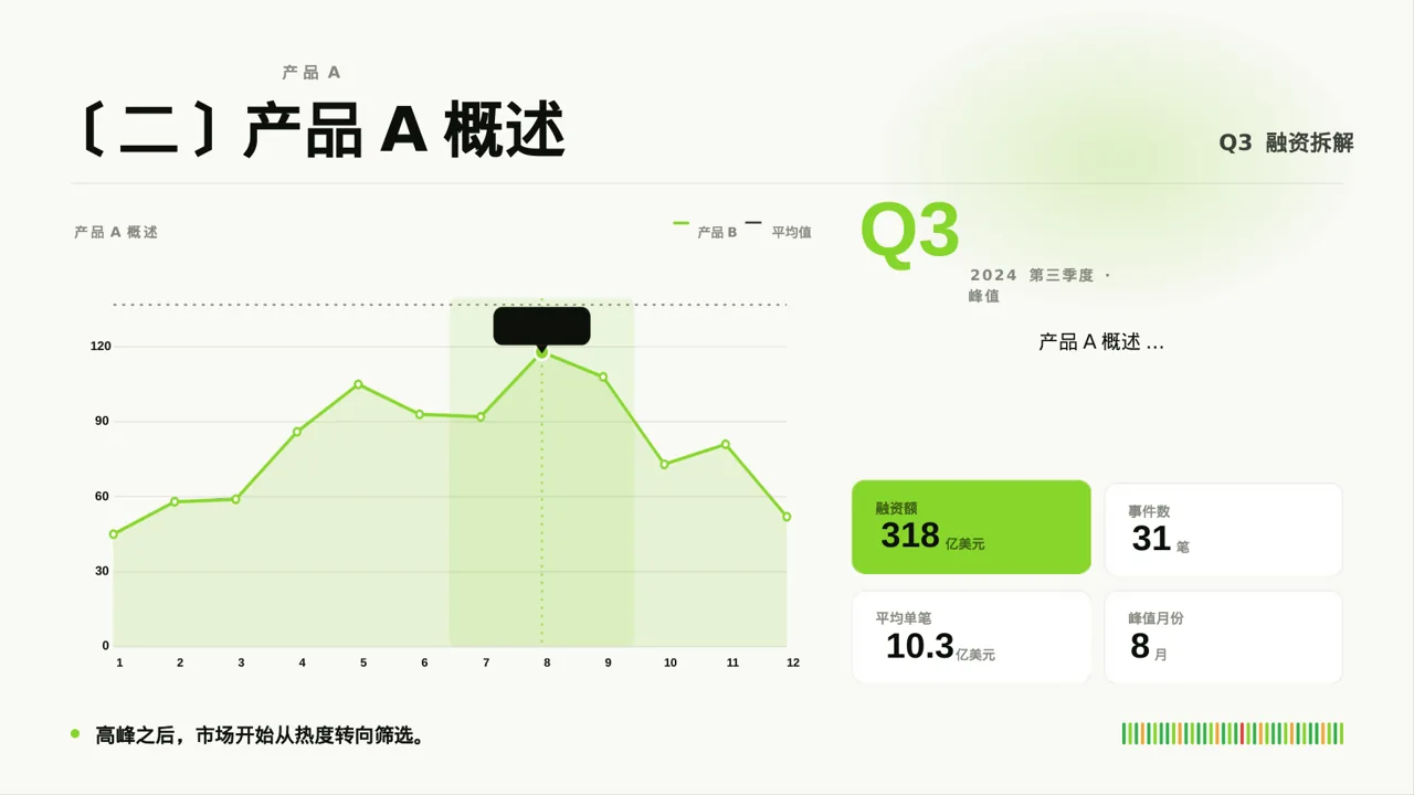 同类产品优缺点对比讲解PPT模板（红黑杂志风） 第4页预览