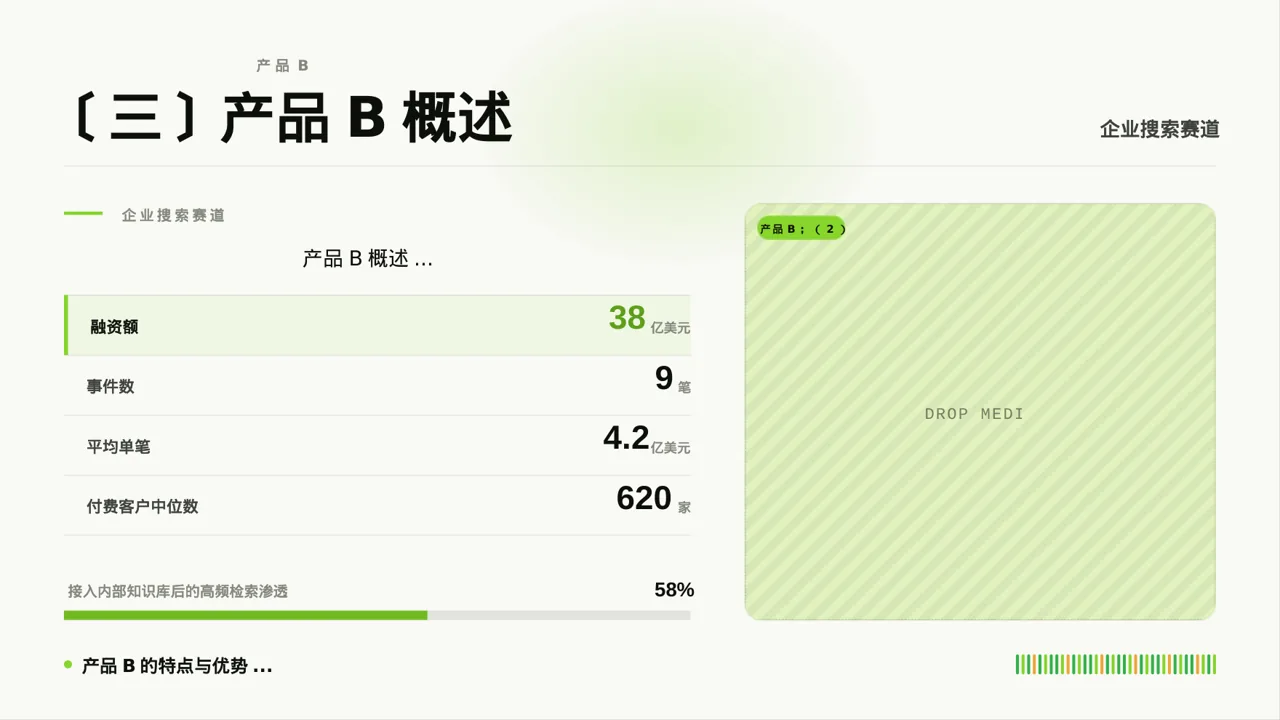 同类产品优缺点对比讲解PPT模板（红黑杂志风） 第5页预览