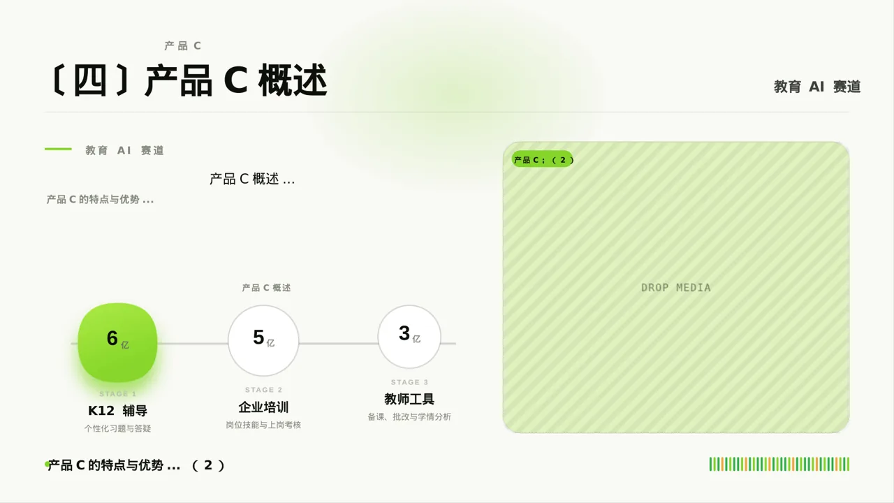 同类产品优缺点对比讲解PPT模板（红黑杂志风） 第6页预览