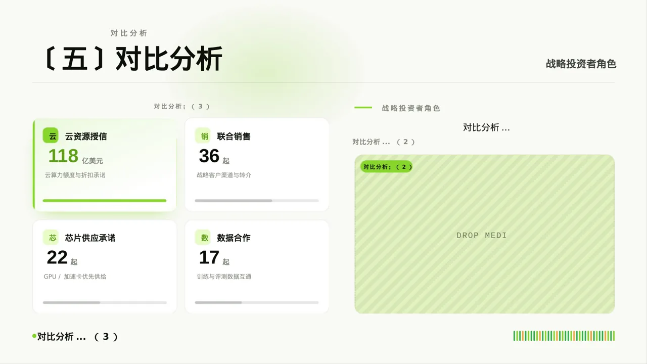 同类产品优缺点对比讲解PPT模板（红黑杂志风） 第7页预览