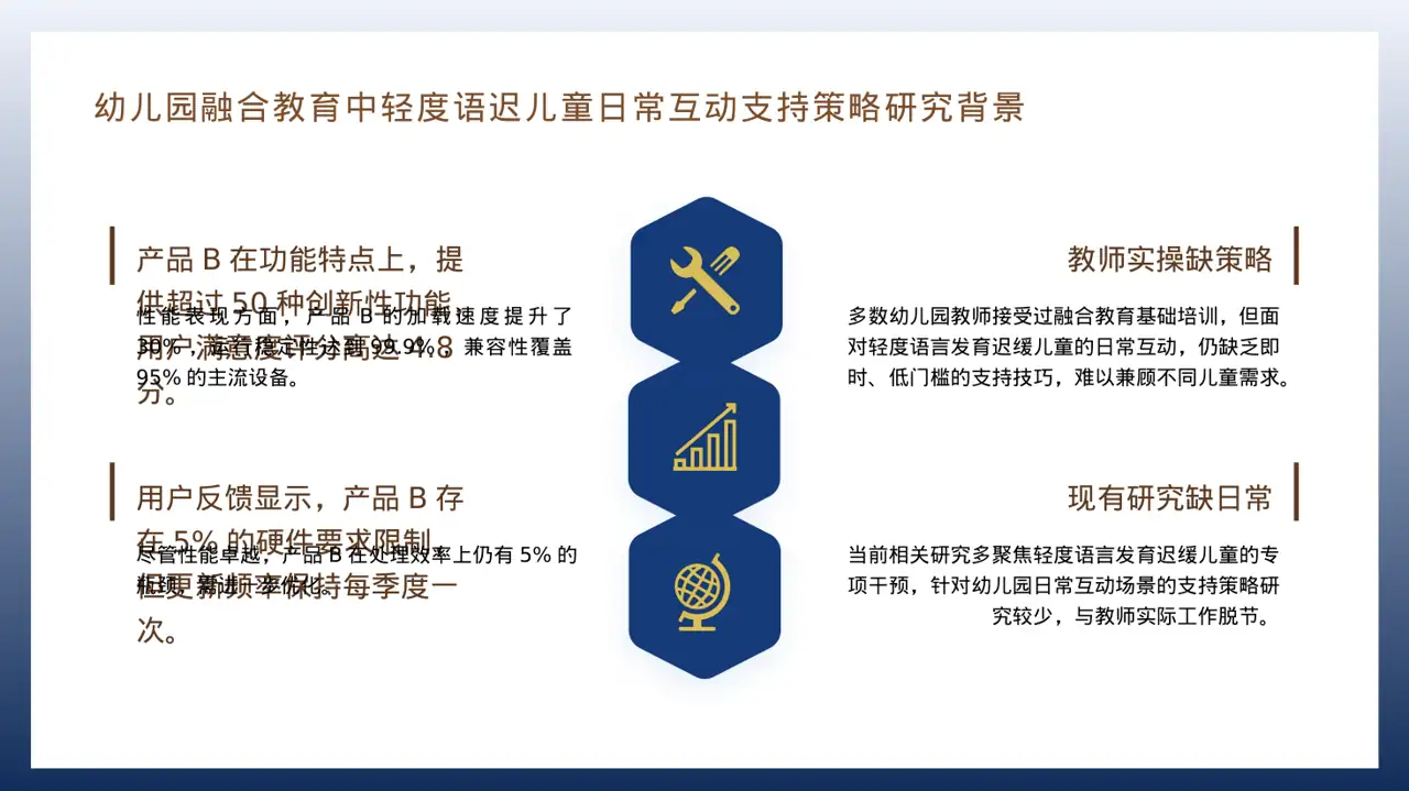 同类产品优缺点对比讲解 PPT模板 第4页预览