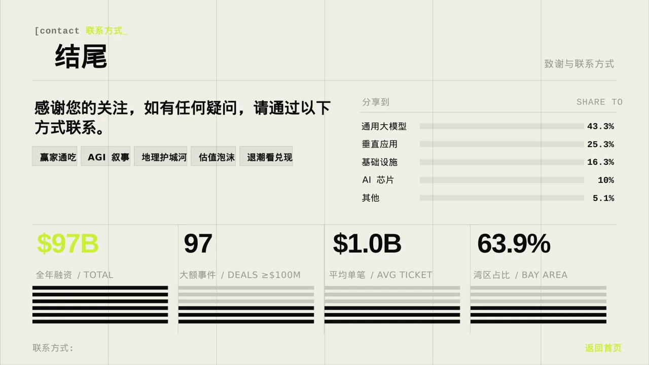 同类产品优缺点对比讲解 PPT模板 第2页预览