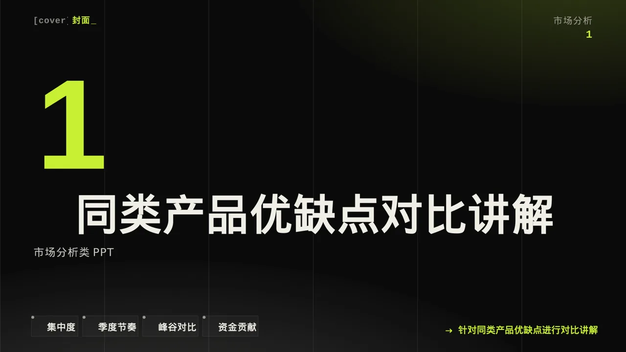 同类产品优缺点对比讲解 PPT模板 第3页预览