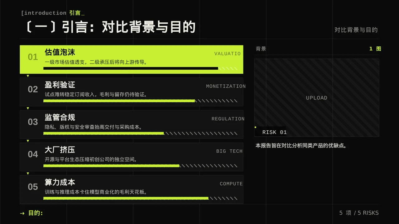 同类产品优缺点对比讲解 PPT模板 第5页预览