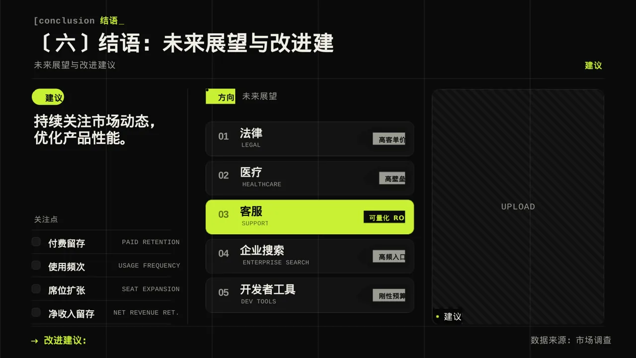 同类产品优缺点对比讲解 PPT模板 第10页预览