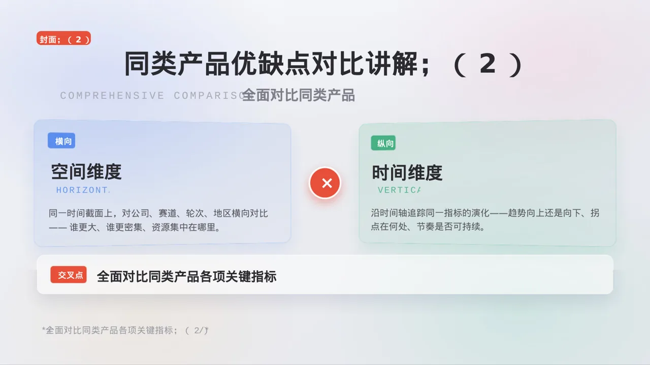 同类产品优缺点对比讲解 PPT模板 第3页预览