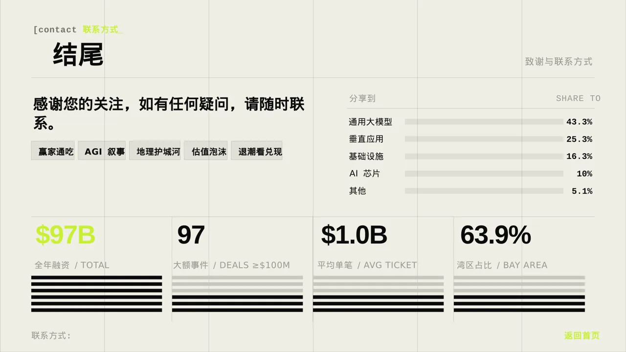 同类产品优缺点对比讲解 PPT模板（深色科技风）-3 第2页预览
