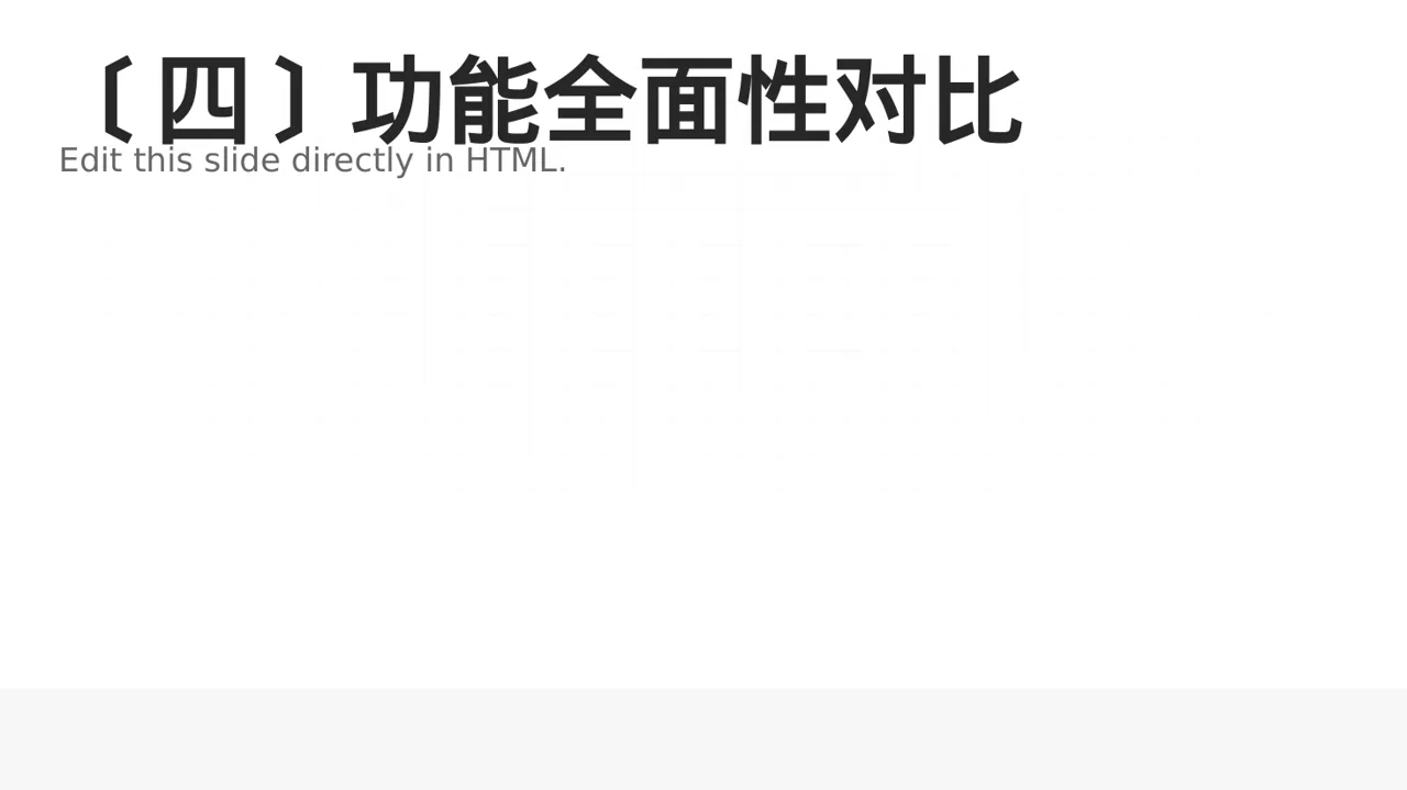 同类产品优缺点对比讲解PPT模板（新中式）-2 第5页预览