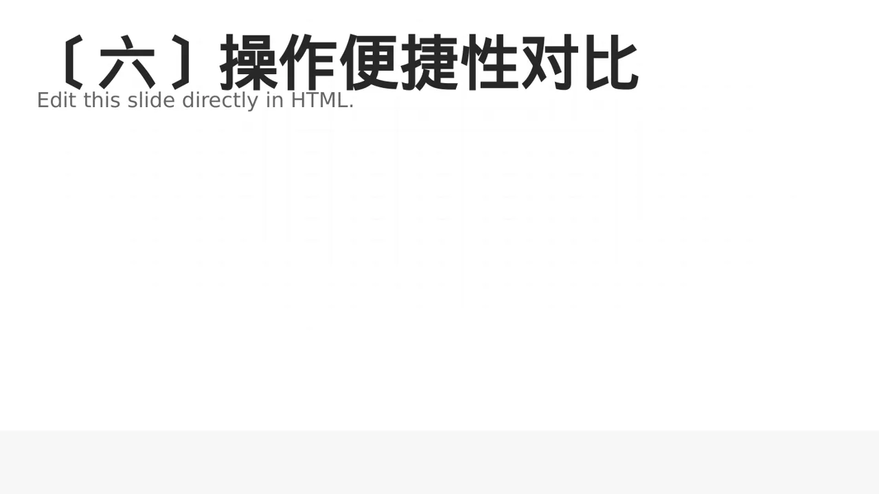 同类产品优缺点对比讲解PPT模板（新中式）-2 第7页预览