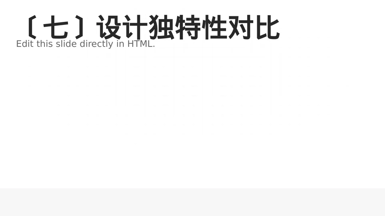 同类产品优缺点对比讲解PPT模板（新中式）-2 第8页预览