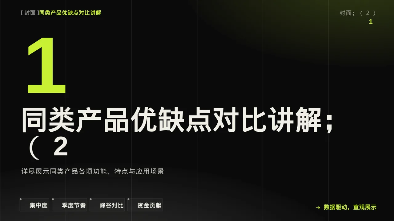 同类产品优缺点对比讲解 PPT模板 第3页预览