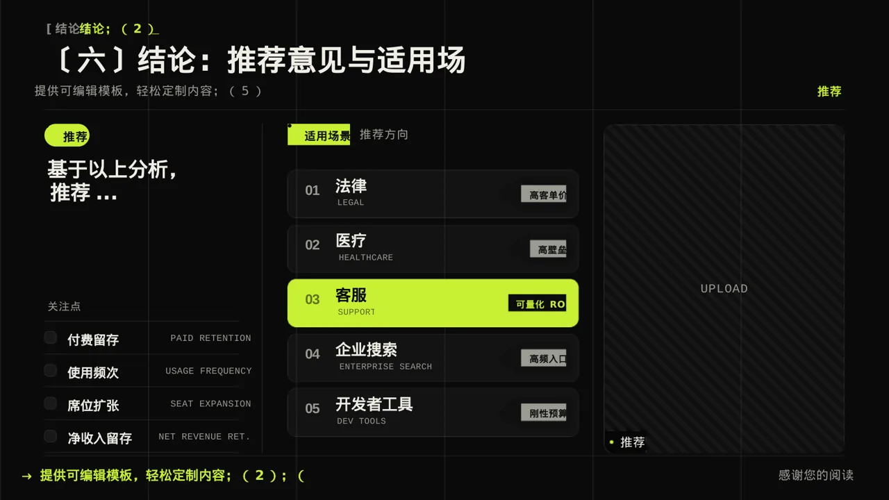 同类产品优缺点对比讲解 PPT模板 第10页预览
