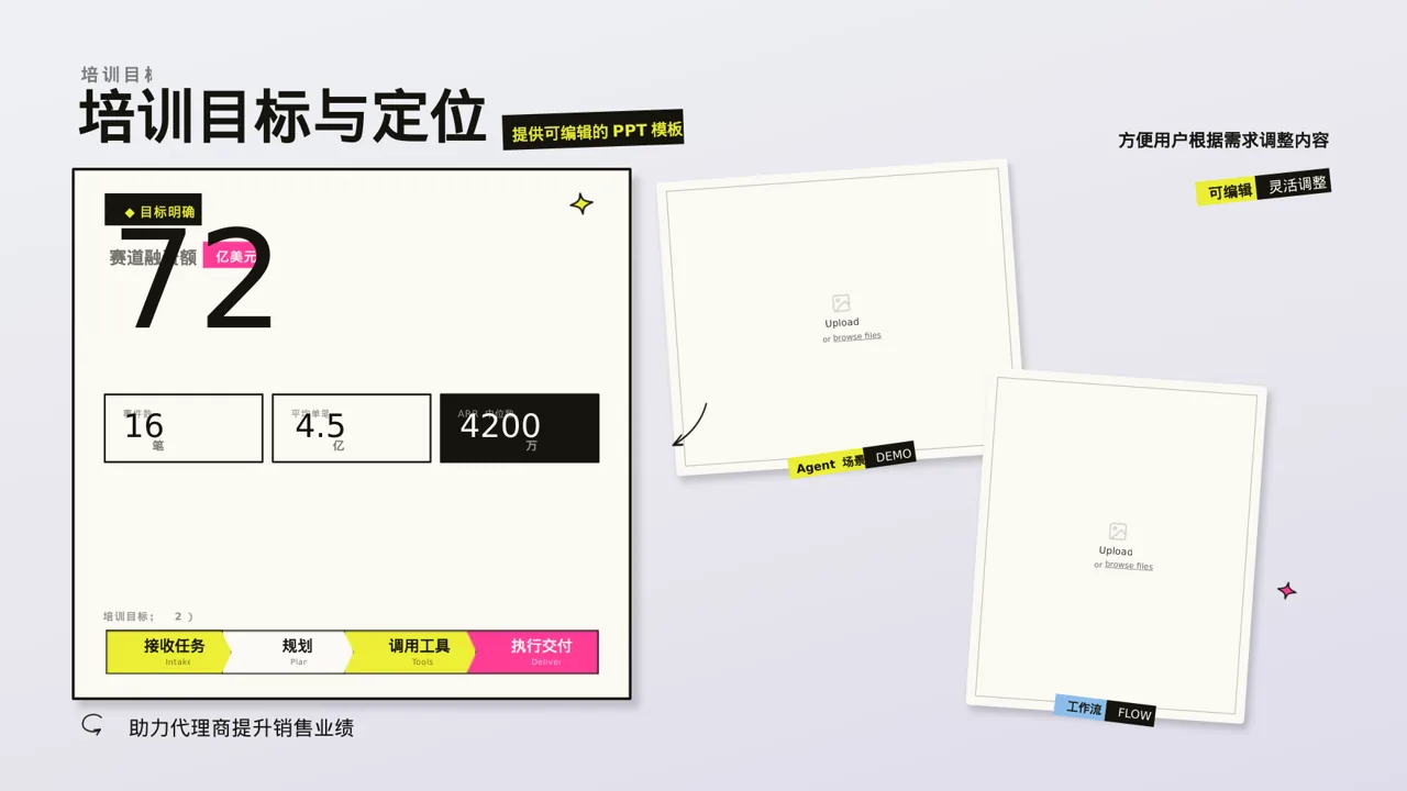 代理商产品培训课件PPT模板（新中式）-3 第5页预览