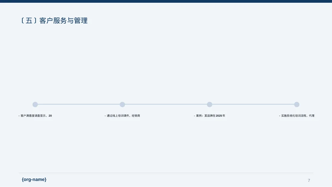 代理商产品培训课件PPT模板 第7页预览