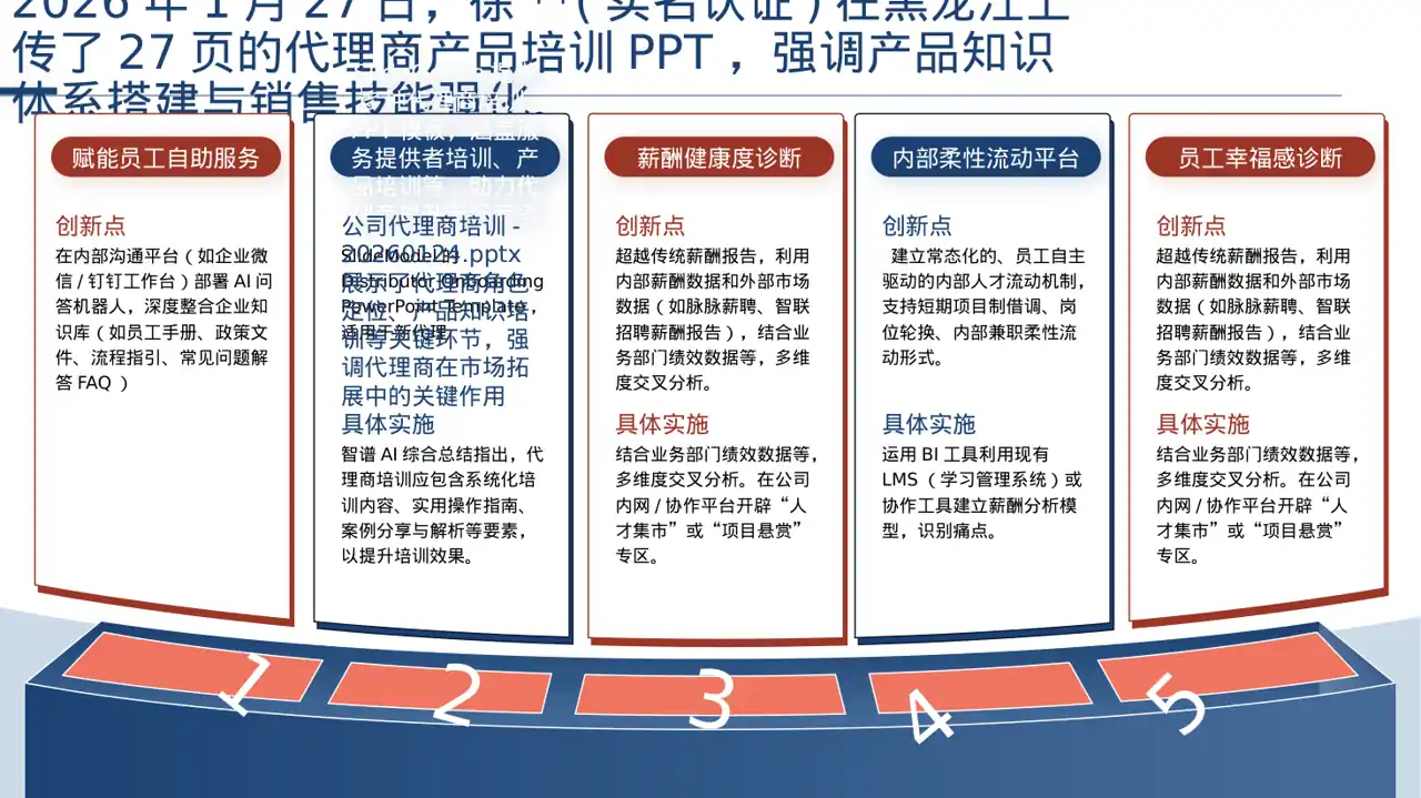 代理商产品培训课件 PPT模板（深色科技风）-2
