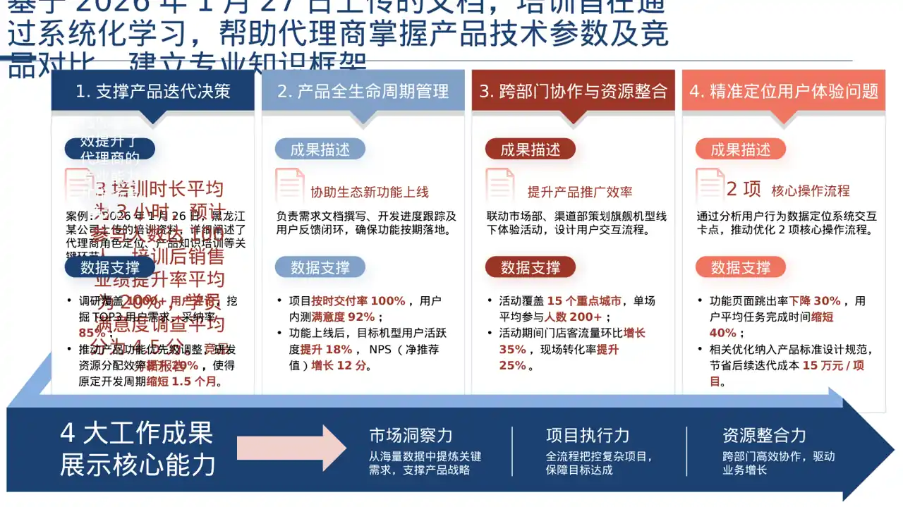 代理商产品培训课件 PPT模板（深色科技风）-2 第2页预览