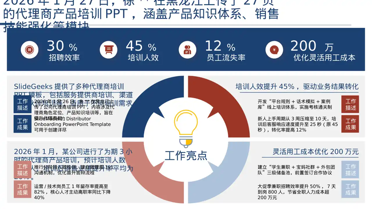 代理商产品培训课件 PPT模板（深色科技风）-2 第7页预览