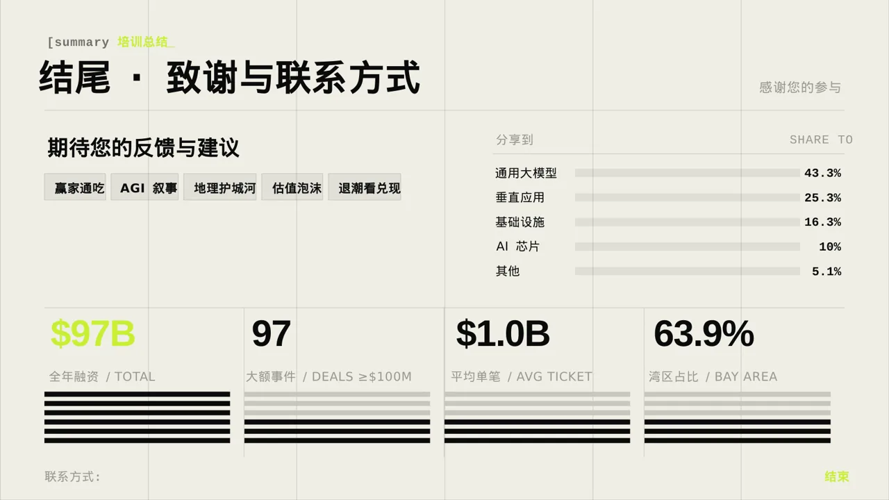 代理商产品培训 PPT模板（深色科技风） 第2页预览