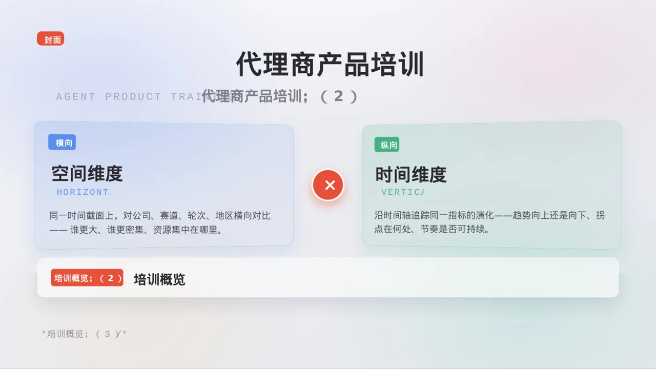 代理商产品培训 PPT模板（黑白极简风） 第3页预览