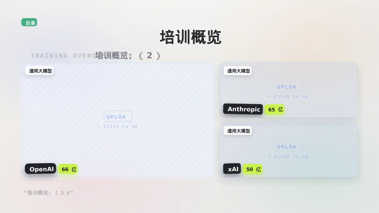 代理商产品培训 PPT模板（黑白极简风） 第4页预览