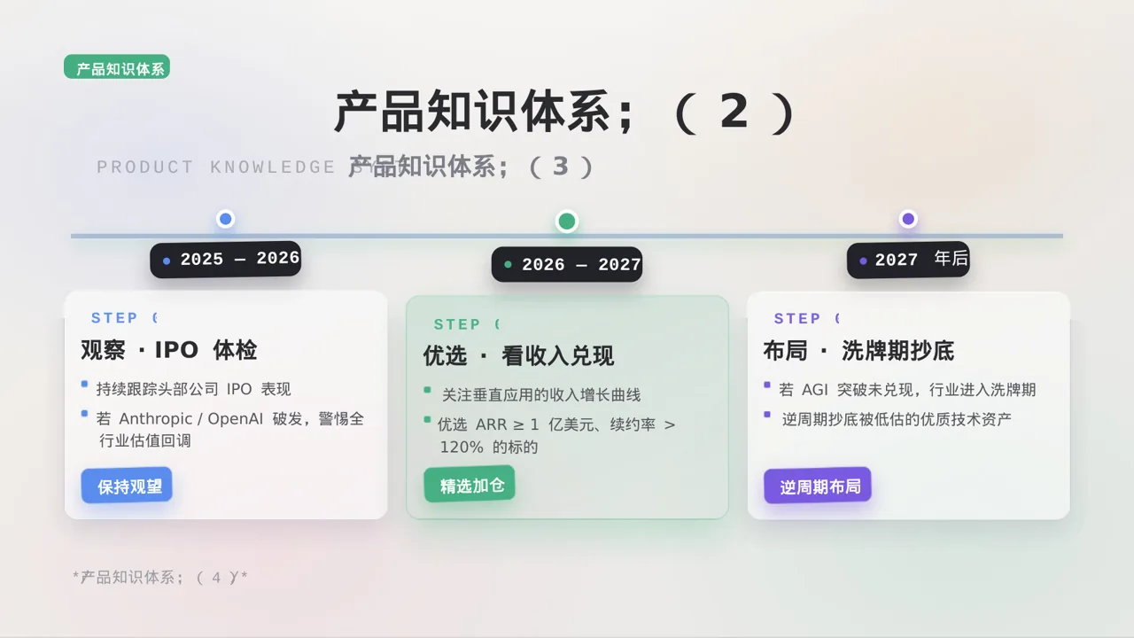 代理商产品培训 PPT模板（黑白极简风） 第6页预览