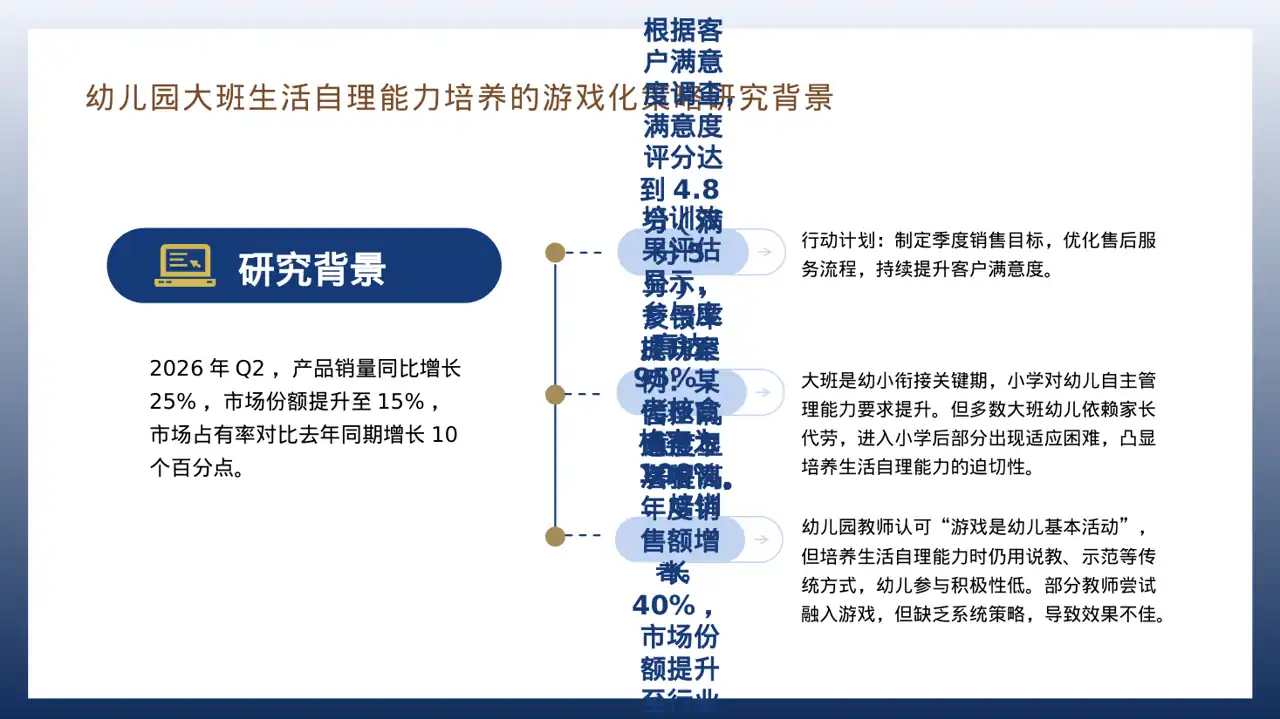 代理商产品培训课件 PPT模板 第9页预览