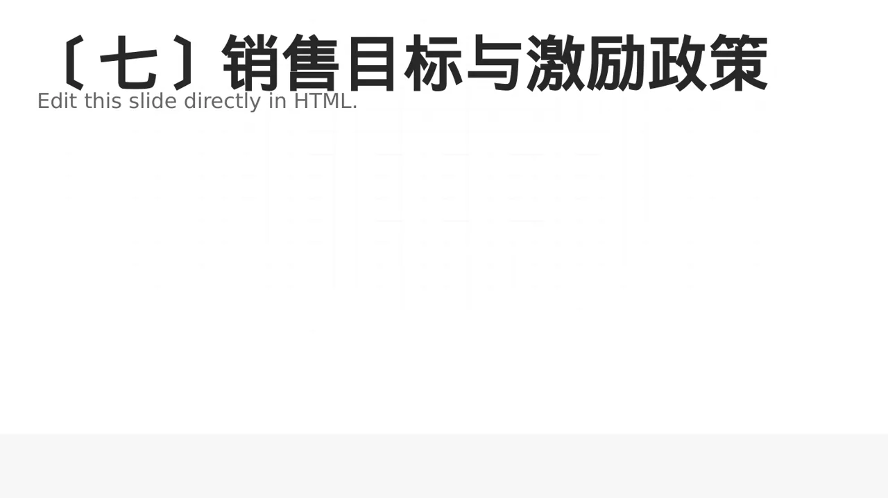 代理商产品培训课件PPT模板 第8页预览