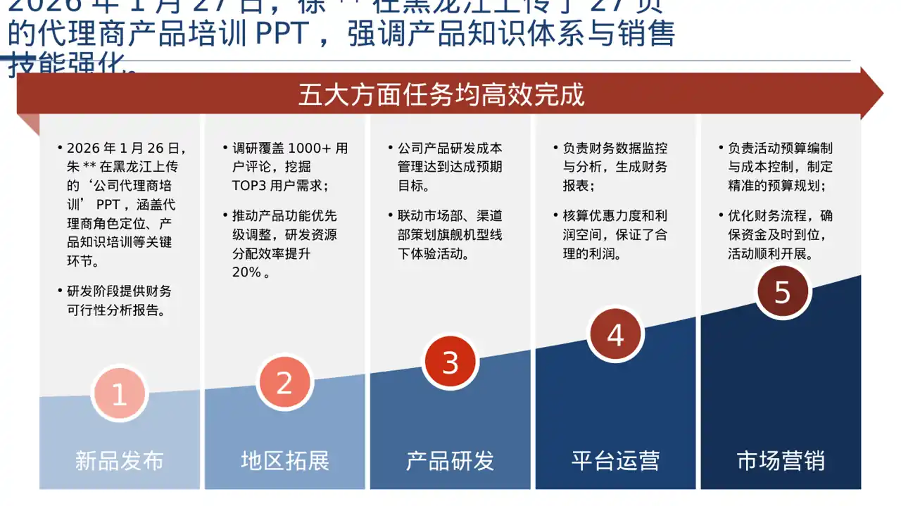 代理商产品培训课件 PPT模板（深色科技风）-3 第5页预览