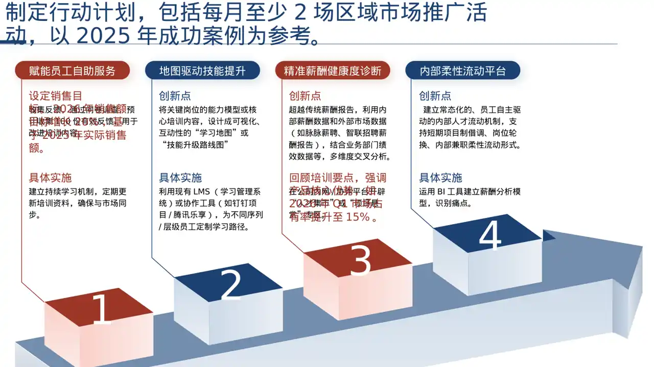 代理商产品培训课件 PPT模板（深色科技风）-3 第6页预览
