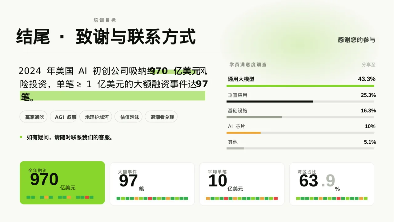 代理商产品培训课件 PPT模板 第2页预览