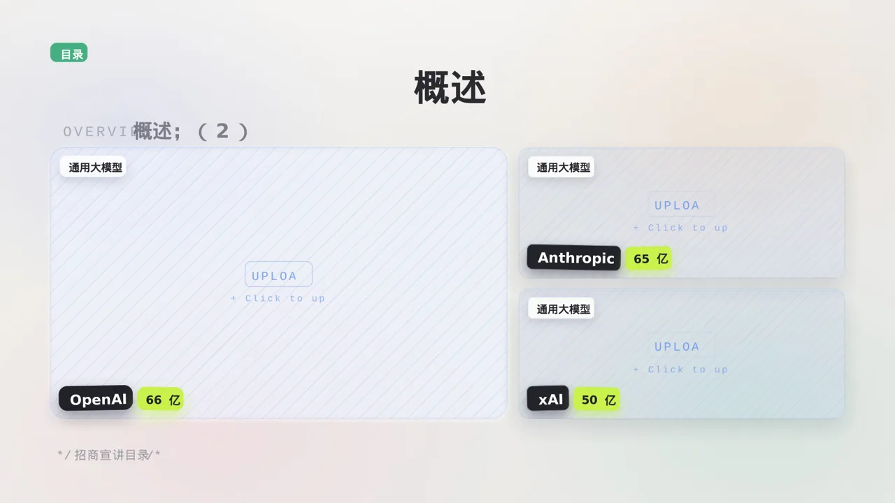 经销商产品招商宣讲 PPT模板 第4页预览