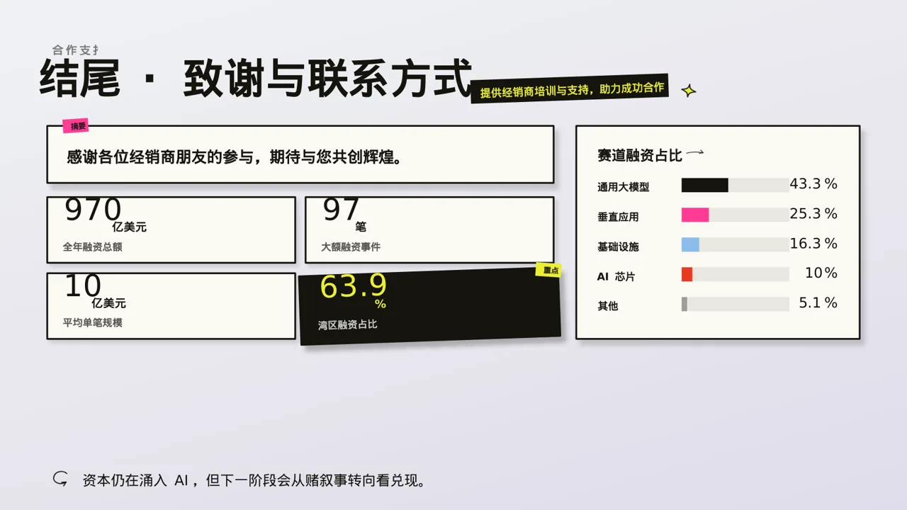 经销商产品招商宣讲文稿PPT模板 第2页预览