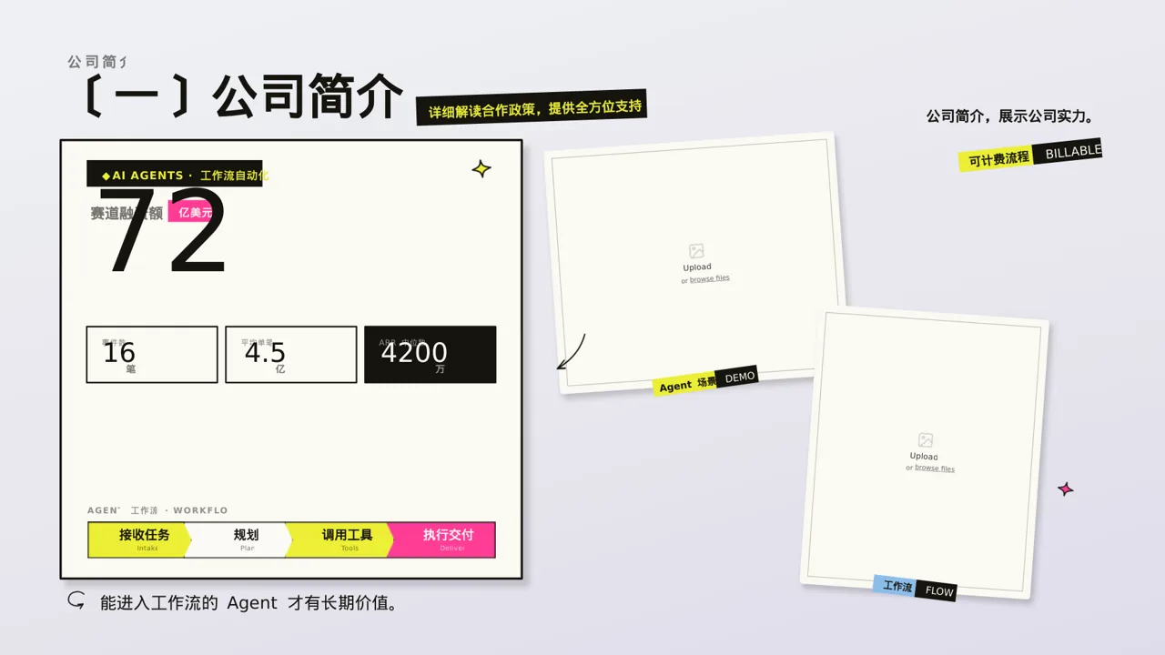经销商产品招商宣讲文稿PPT模板 第5页预览