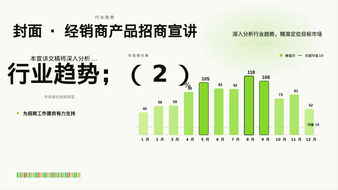 经销商产品招商宣讲文稿PPT模板 第3页预览