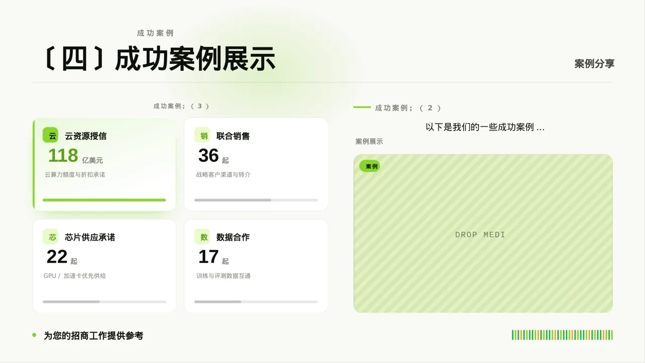 经销商产品招商宣讲文稿PPT模板 第7页预览