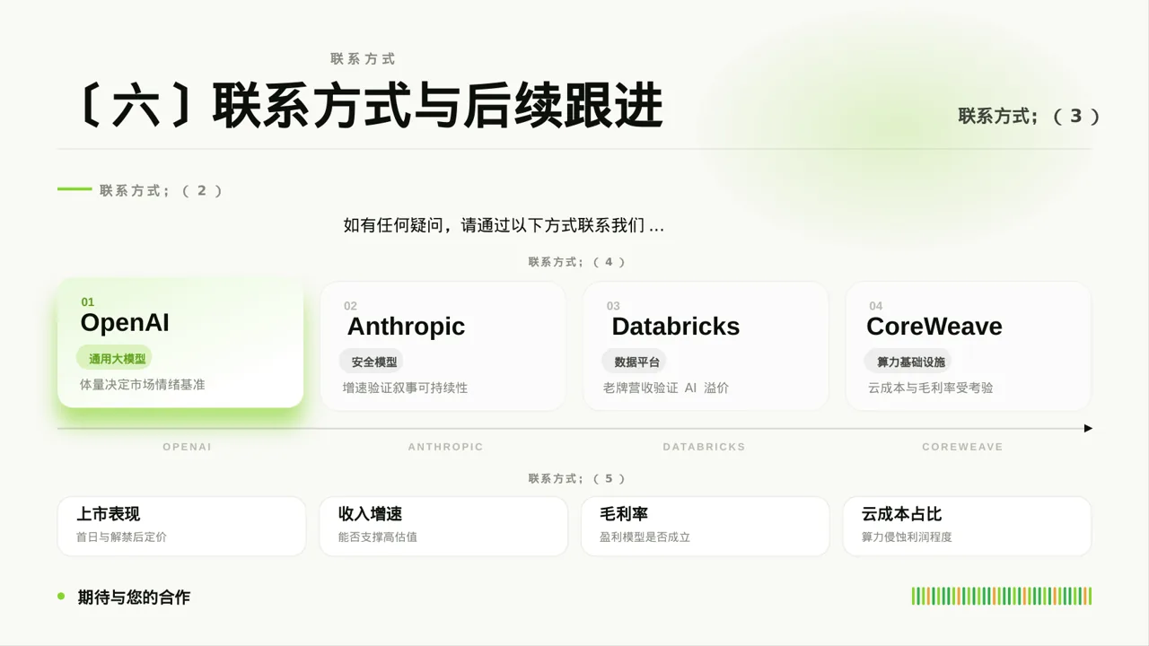 经销商产品招商宣讲文稿PPT模板 第9页预览