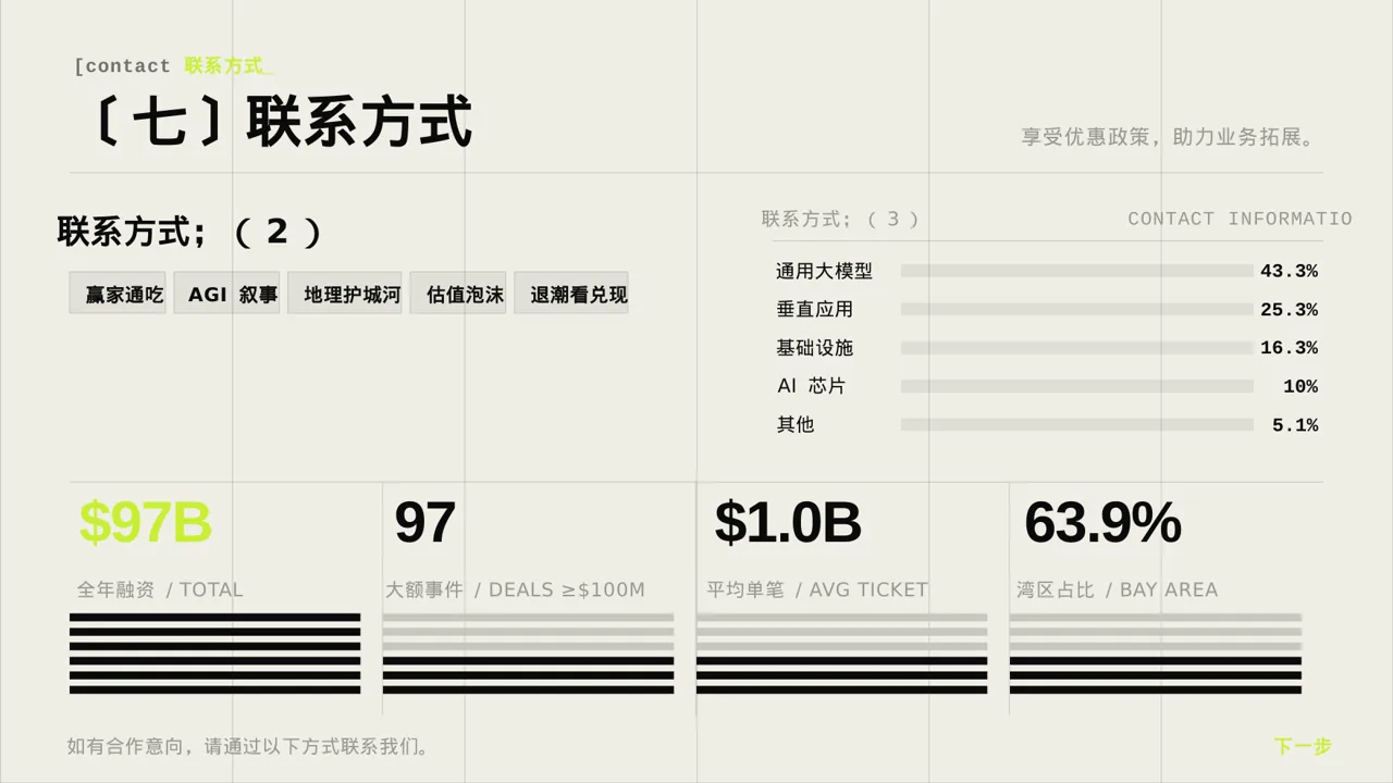 经销商产品招商宣讲文稿PPT模板 第2页预览