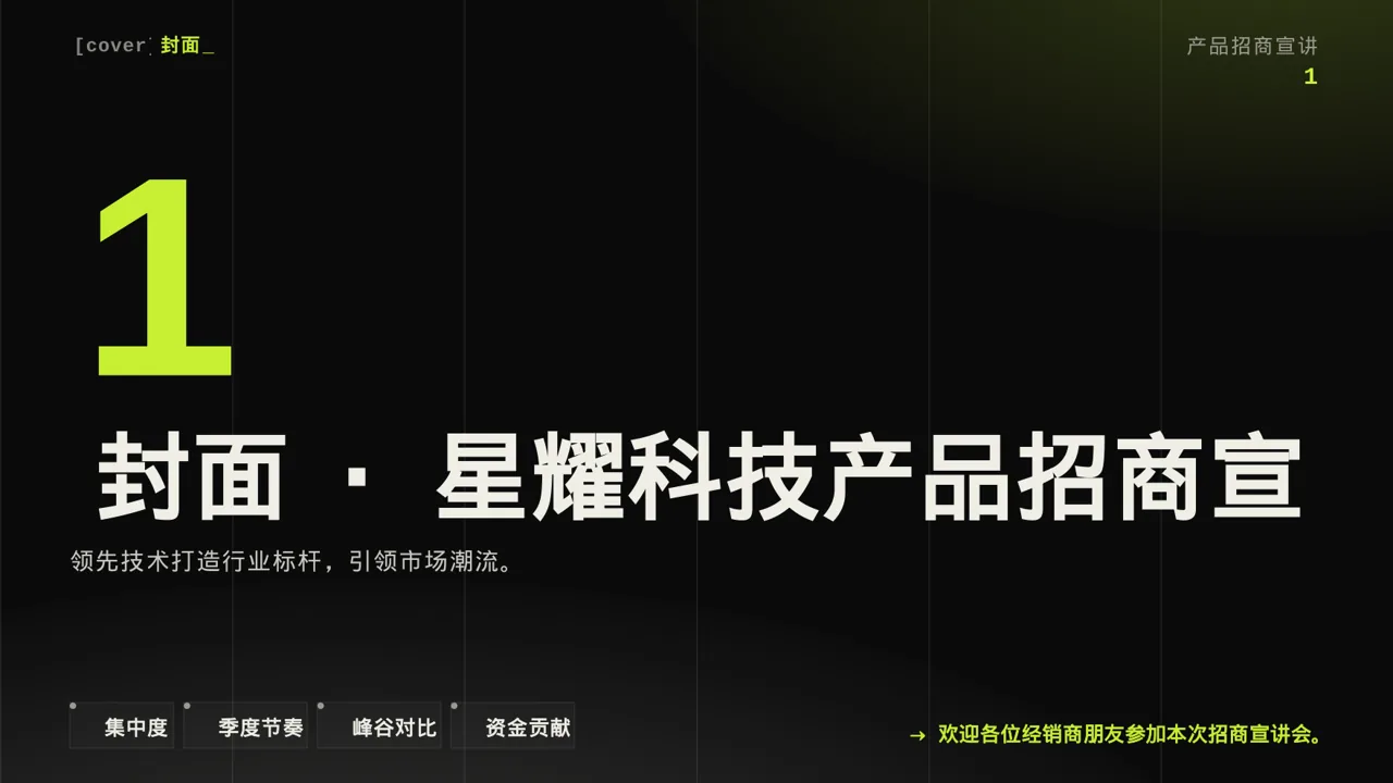 经销商产品招商宣讲文稿PPT模板 第3页预览