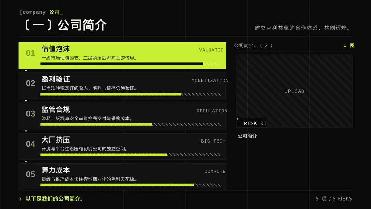 经销商产品招商宣讲文稿PPT模板 第5页预览