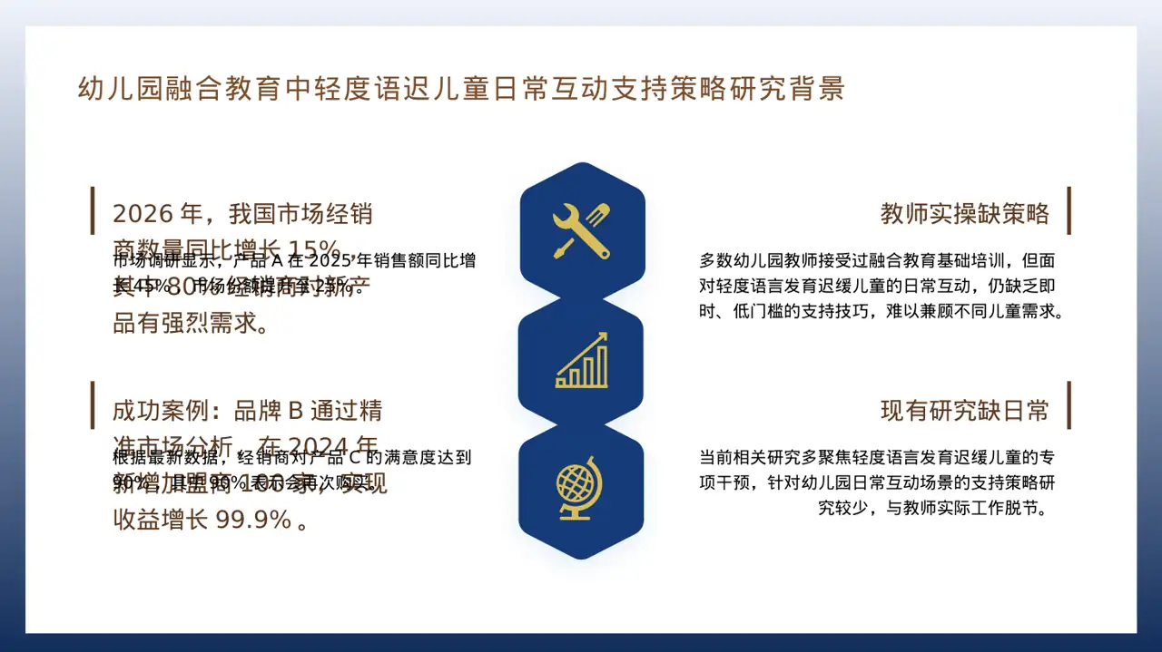 经销商产品招商宣讲PPT模板 第4页预览