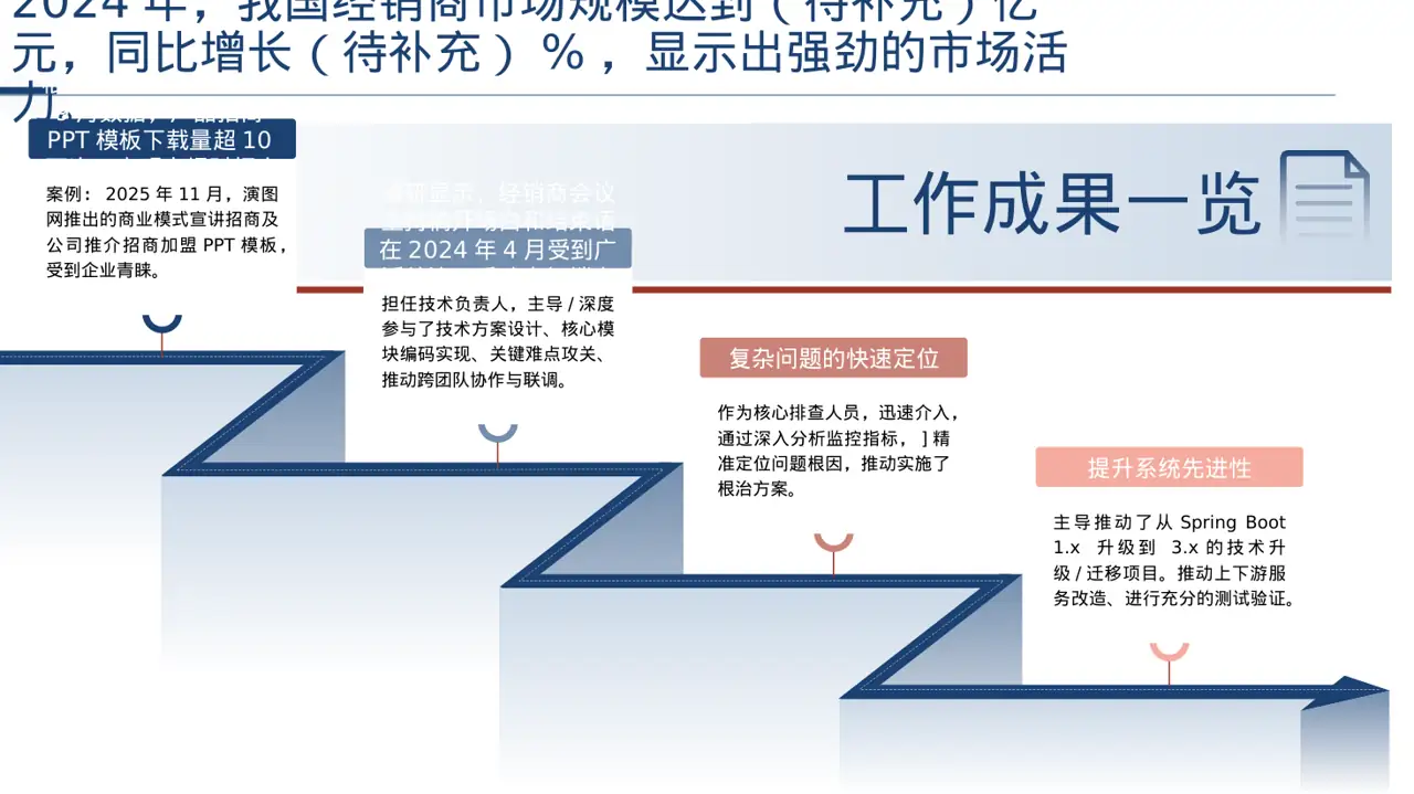 经销商产品招商宣讲文稿 PPT模板 第3页预览