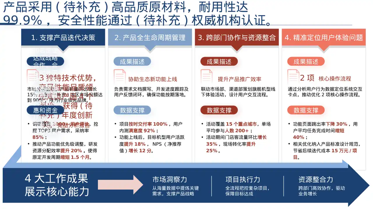 经销商产品招商宣讲PPT模板 第2页预览