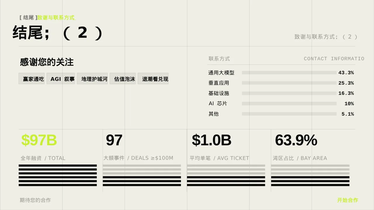 经销商产品招商宣讲PPT模板 第2页预览
