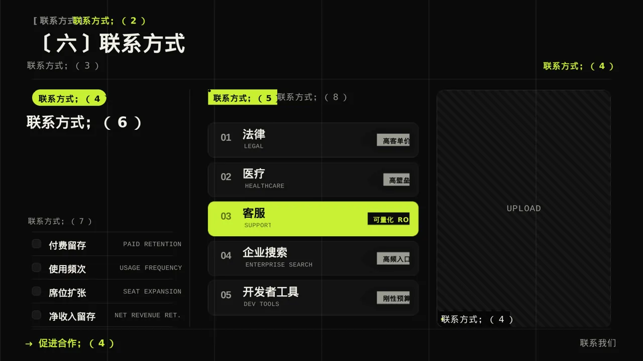 经销商产品招商宣讲PPT模板 第10页预览