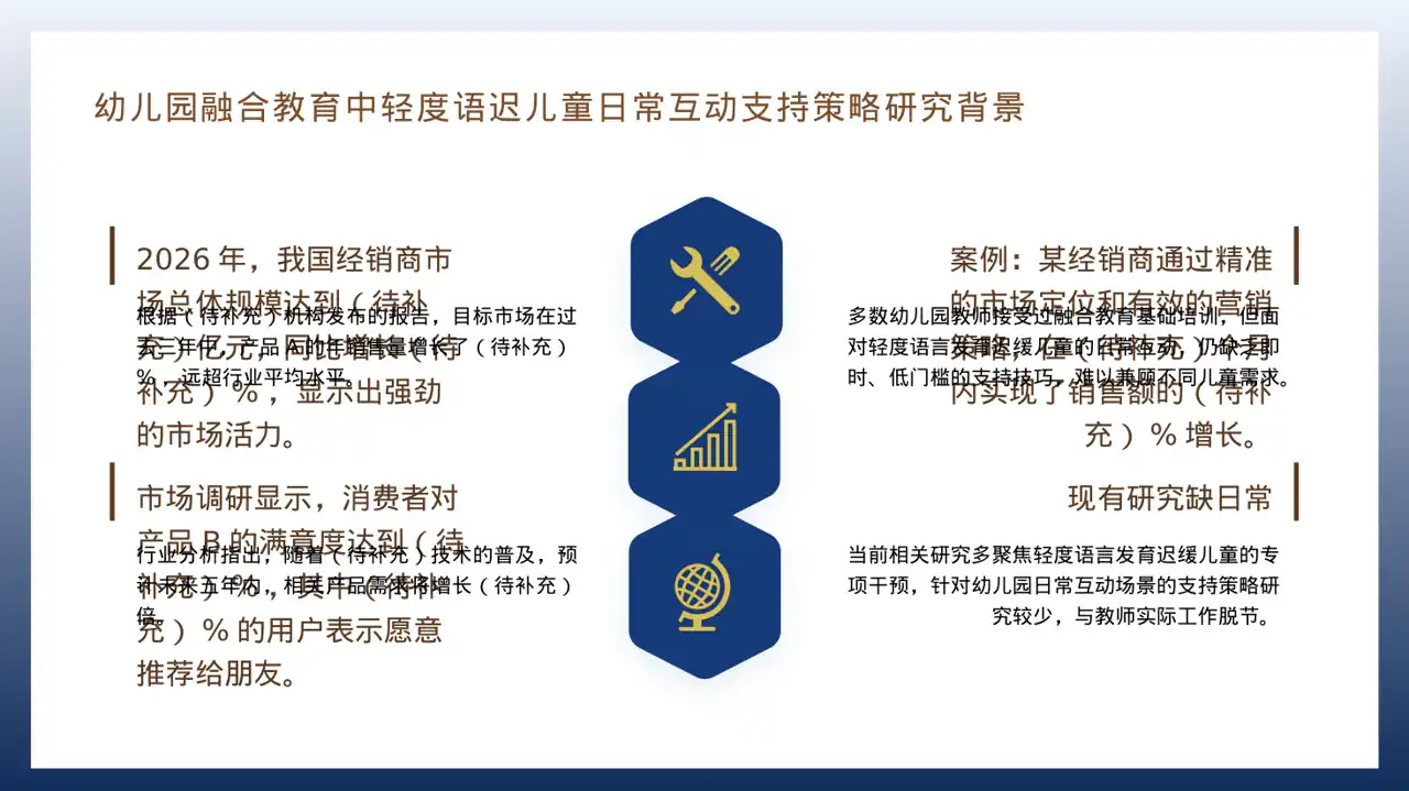 经销商产品招商宣讲文稿PPT模板 第4页预览