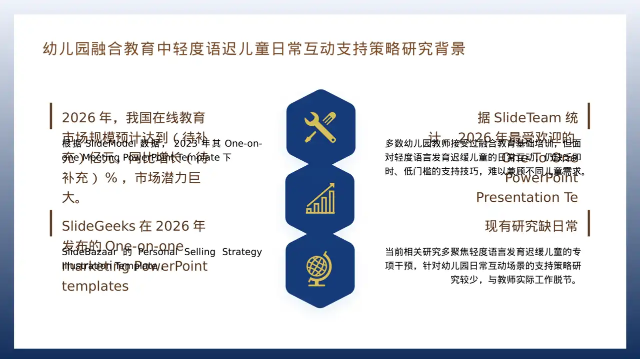 现代编辑风面向客户一对一讲解版式PPT模板 第4页预览