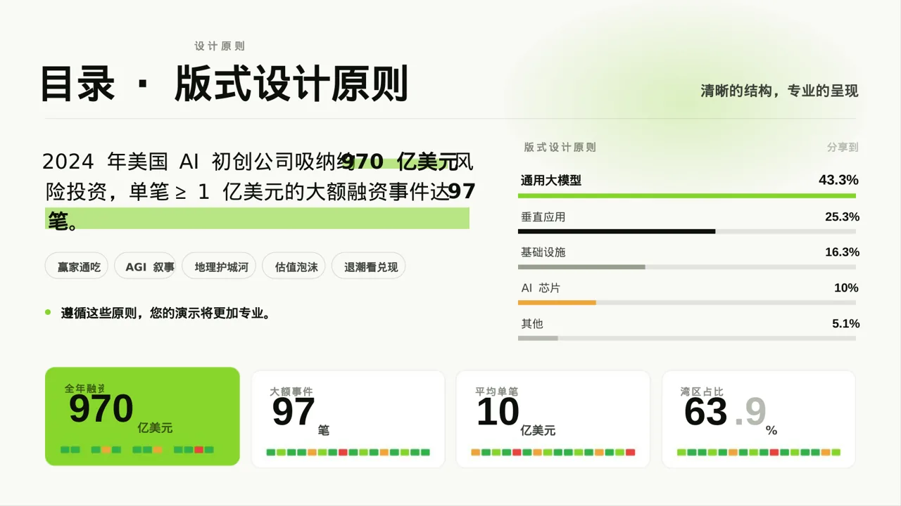 面向客户一对一讲解版式PPT模板 第2页预览