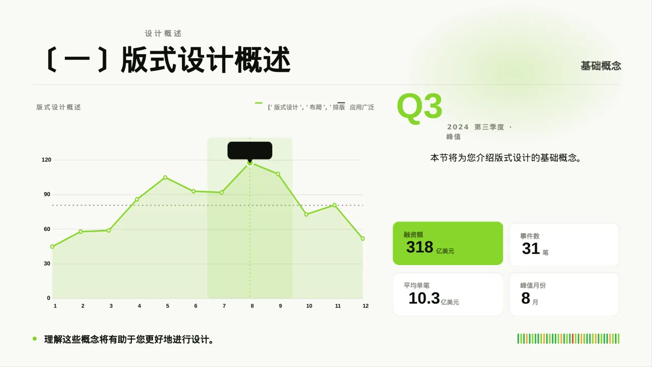 面向客户一对一讲解版式PPT模板 第4页预览