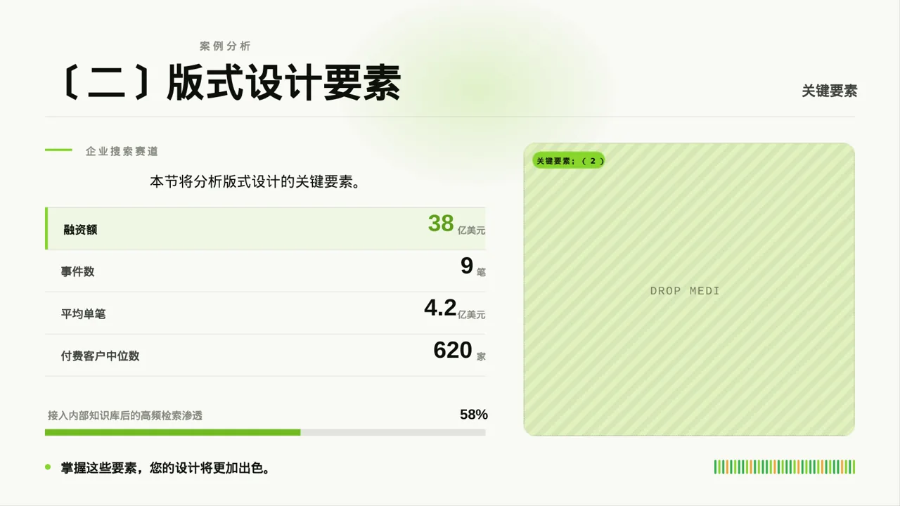 面向客户一对一讲解版式PPT模板 第5页预览