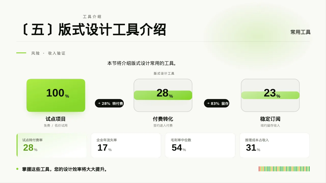 面向客户一对一讲解版式PPT模板 第8页预览